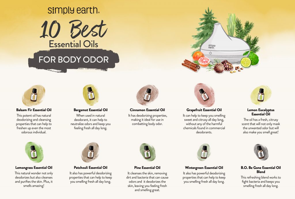 essential oils for body odor