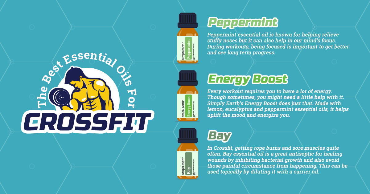 Peppermint, Energy Boost, and Bay- the three best essential oils for crossfit