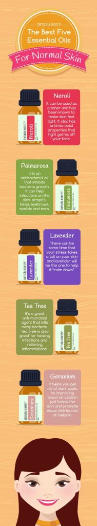 essential oils for normal skin