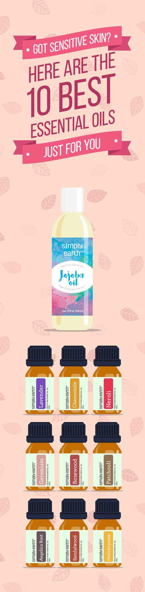 Best Essential Oils For Sensitive Skin Simply Earth Blog