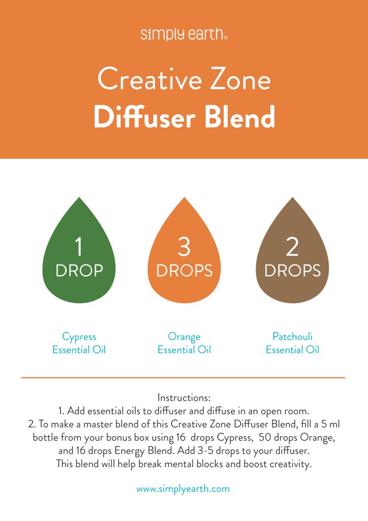 DIY Diffuser Blend Recipe For Creativity & Inspiration - Simply Earth Blog