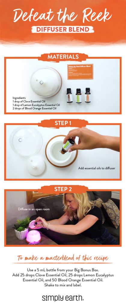 Best Essential Oils for Cleaning + Diffuser Blends and DIY Recipes