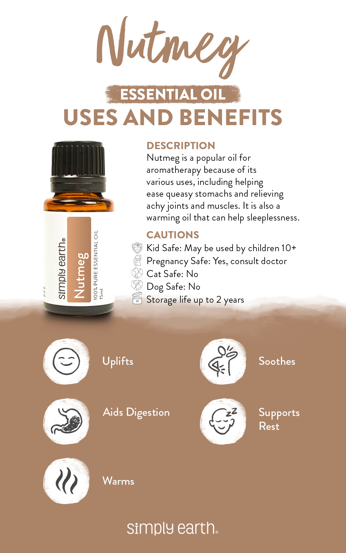 6 Exceptional Nutmeg Essential Oil Benefits Worth Reading