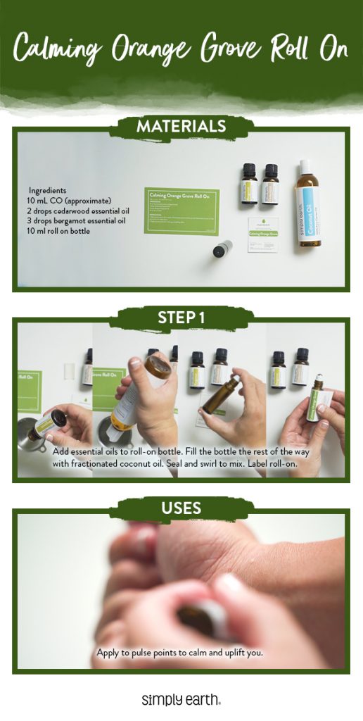 Essential Oil Roll-On (Guard Against)