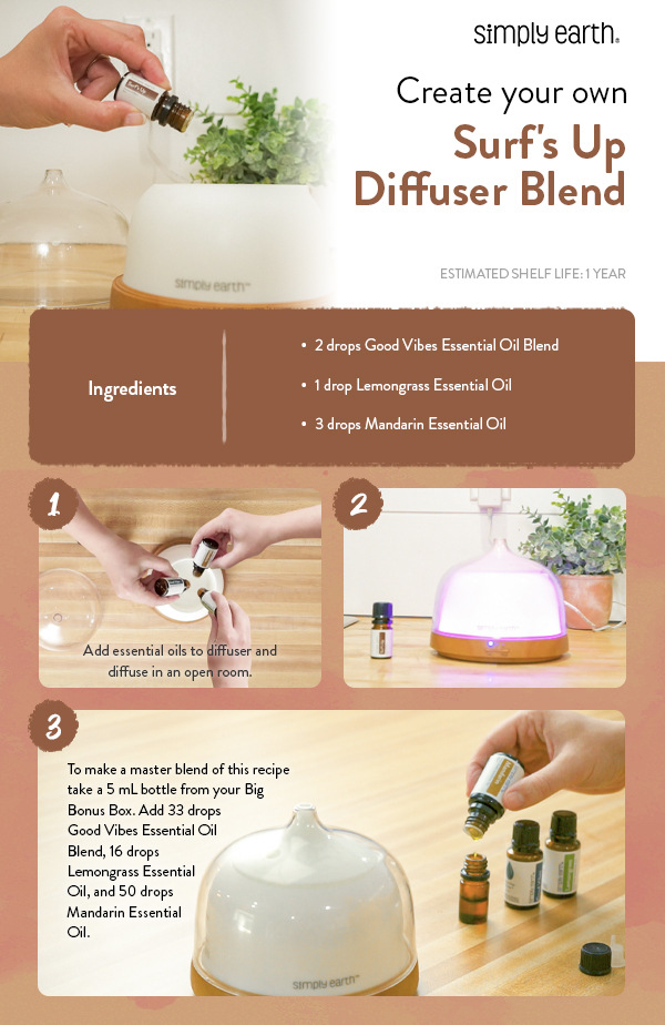 Essential Oil Diffuser Basics + Diffuser Recipes - Handrafted