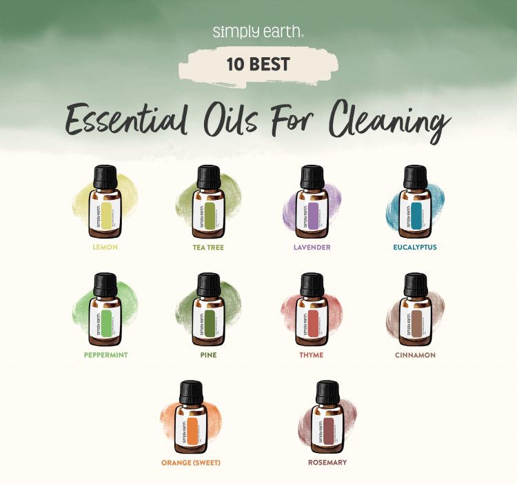 10 Best Essential Oils for Cleaning Simply Earth Blog