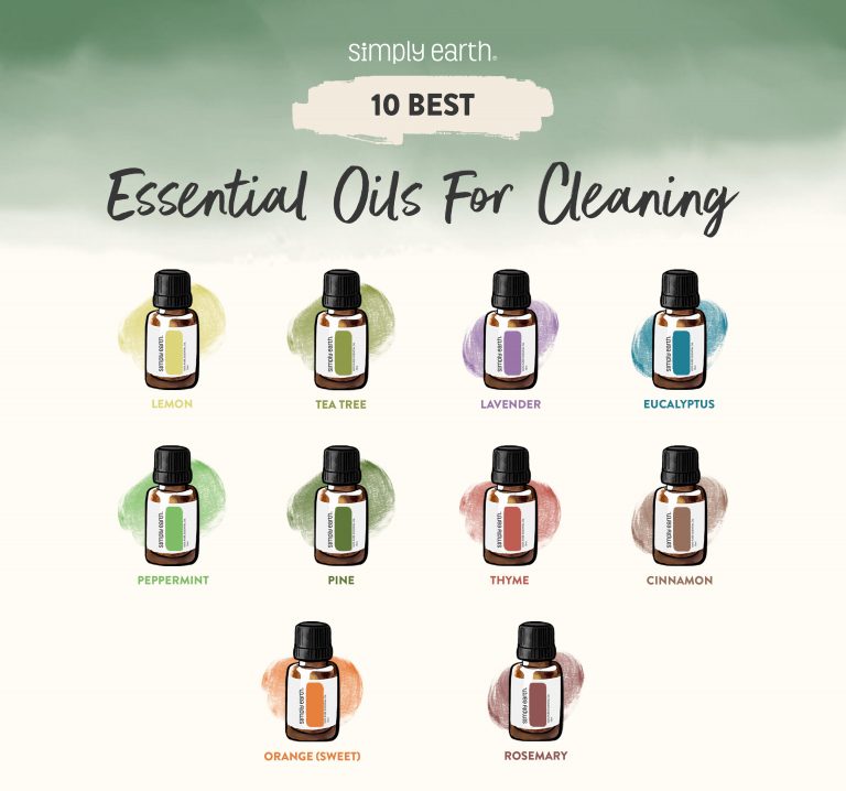 10 Best Essential Oils for Cleaning Simply Earth Blog