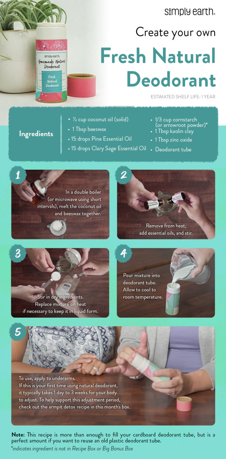 Fresh, Natural Deodorant Recipe with Essential Oils Simply Earth Blog