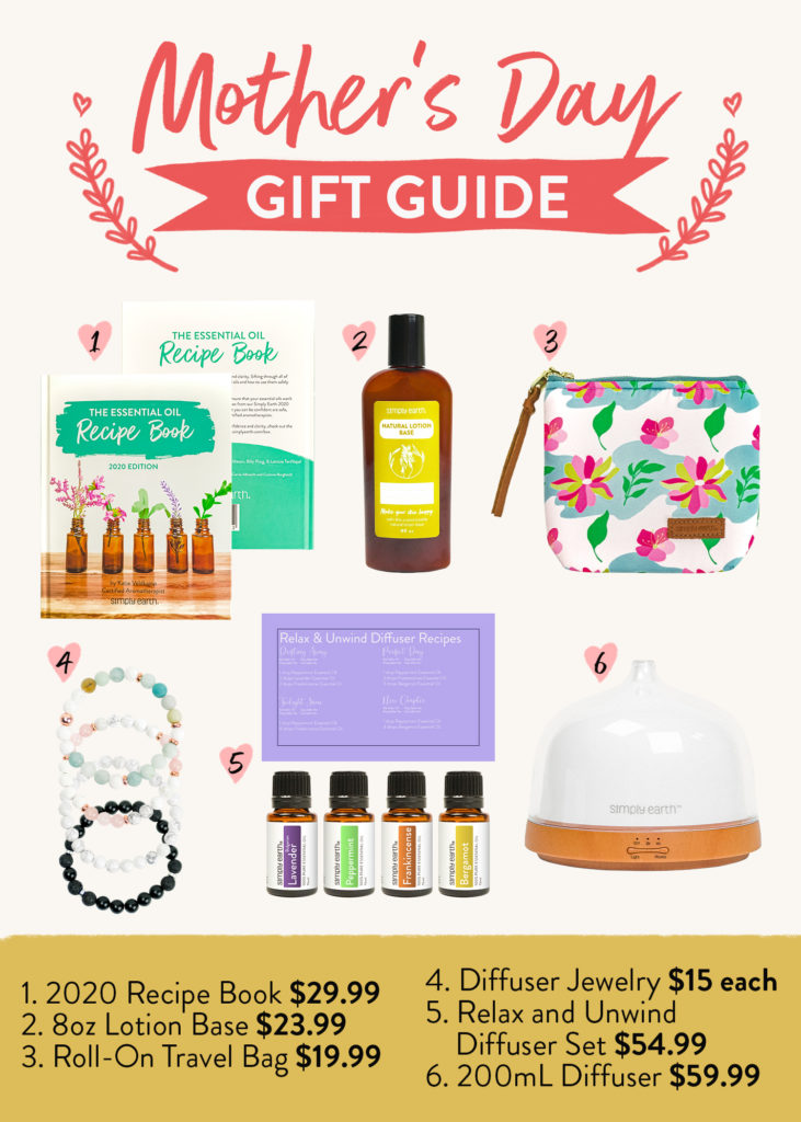 Perfect Mother's Day 2022 Gift Guide Simply Earth Blog