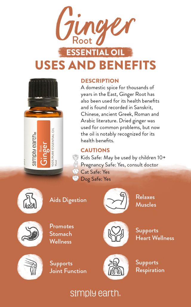 Ginger Essential Oil uses