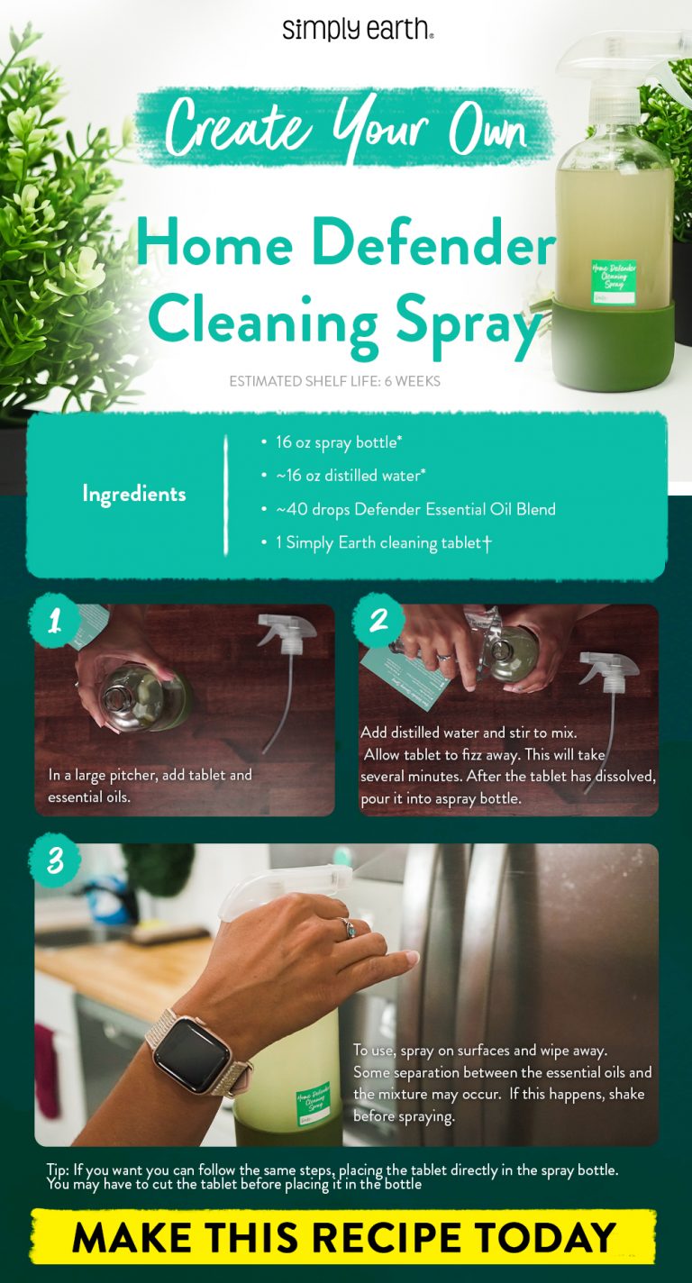 Homemade Spray Cleaner Recipe With Essential Oils Simply Earth Blog