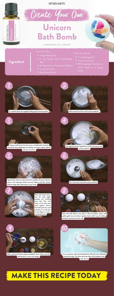 https://blog.simplyearth.com/app/uploads/2023/01/IMA_Recipe-Box_Unicorn-Bath-Bomb-Recipe-Infographics_Teach_Dec-395x1024.jpg