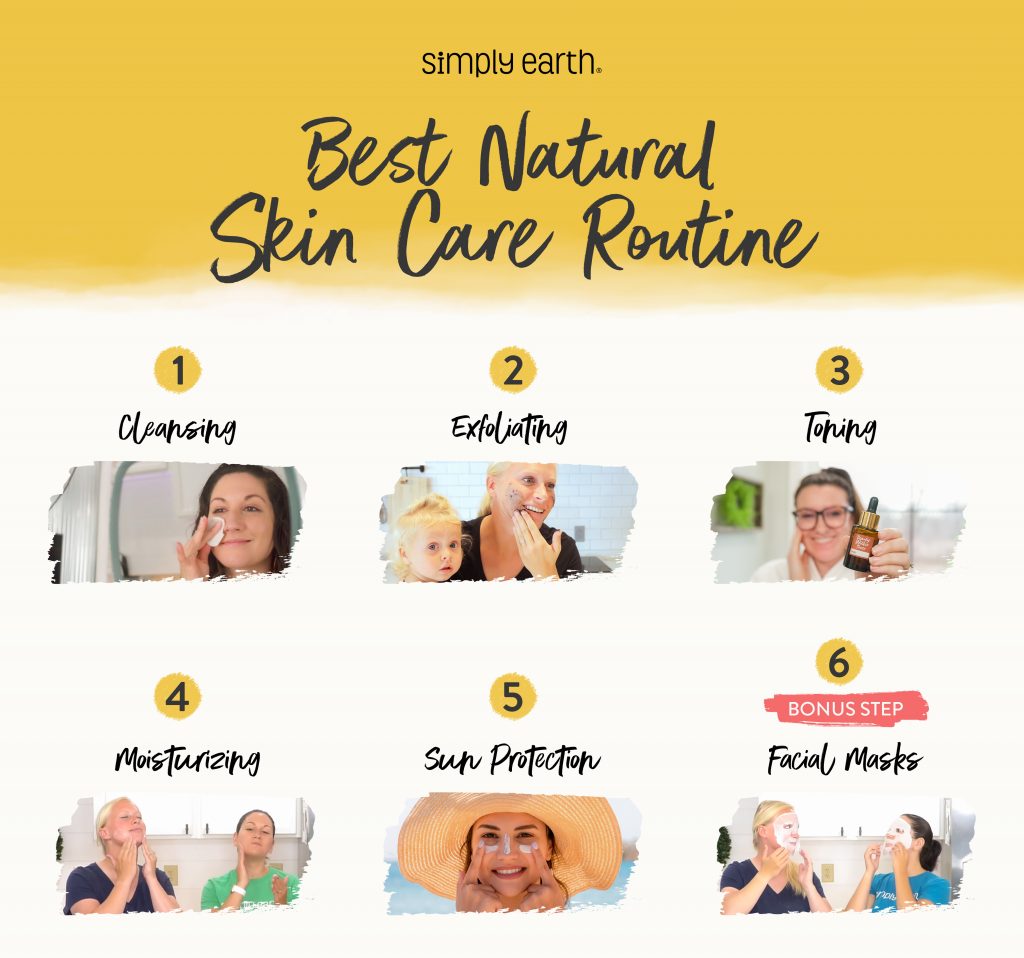 Natural Essential Oils and Your Daily Skin Care Routine 