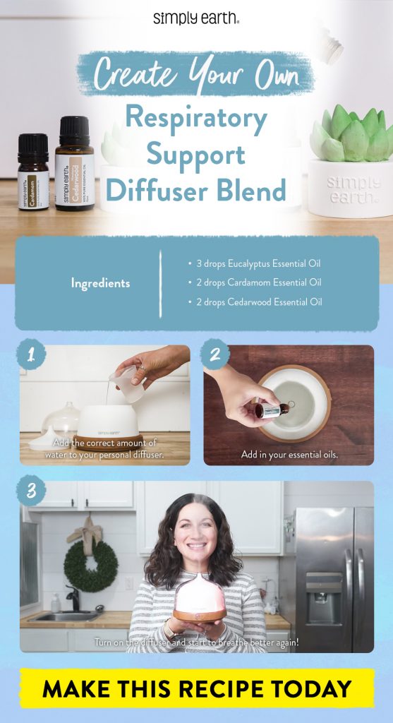 25+ Essential Oil Diffuser Blends that Support Clear Breathing - One  Essential Community