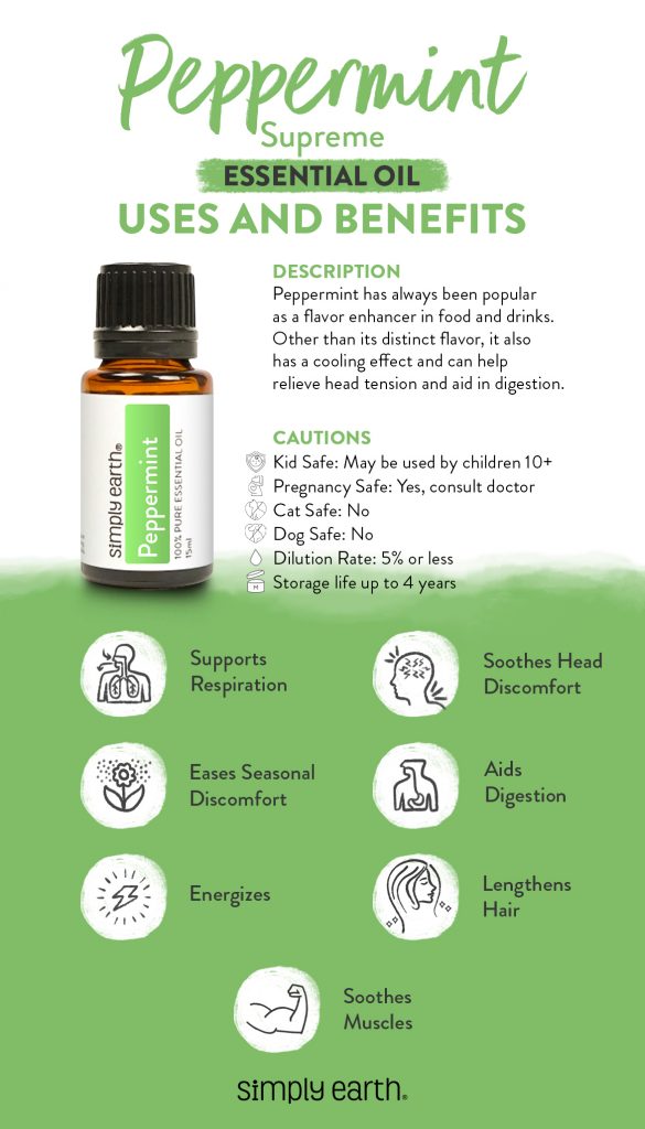 Peppermint Essential Oil Benefits, Uses, & Recipes