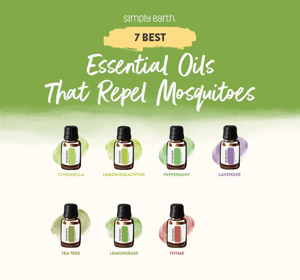 Essential Oils That Repel Mosquitoes and How To Use Them