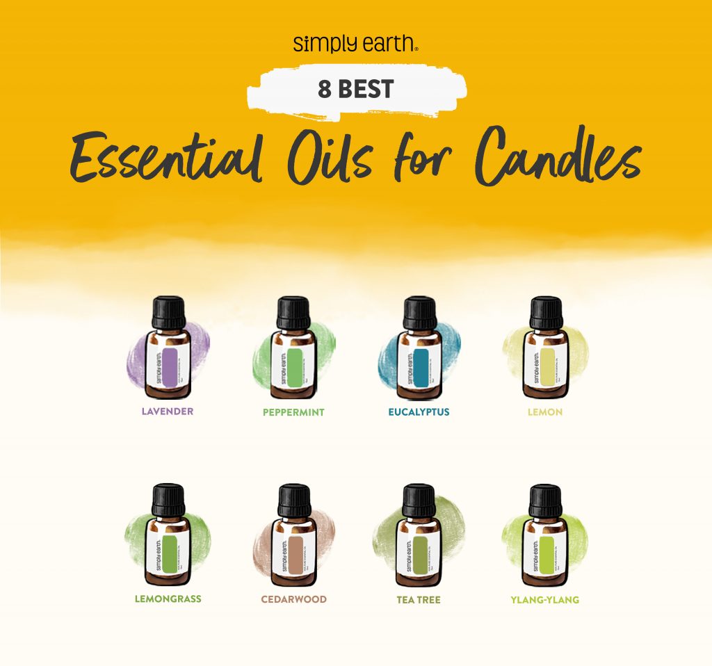 8 Best Essential Oils for Candles - Simply Earth Blog