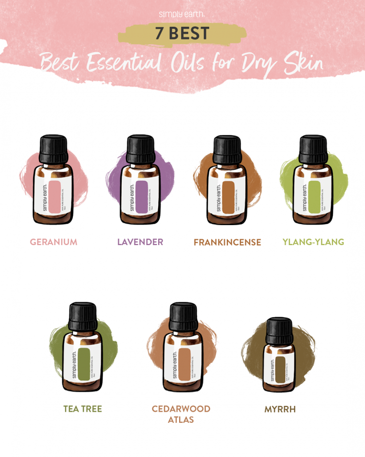 7 Best Essential Oils for Dry Skin - Simply Earth Blog