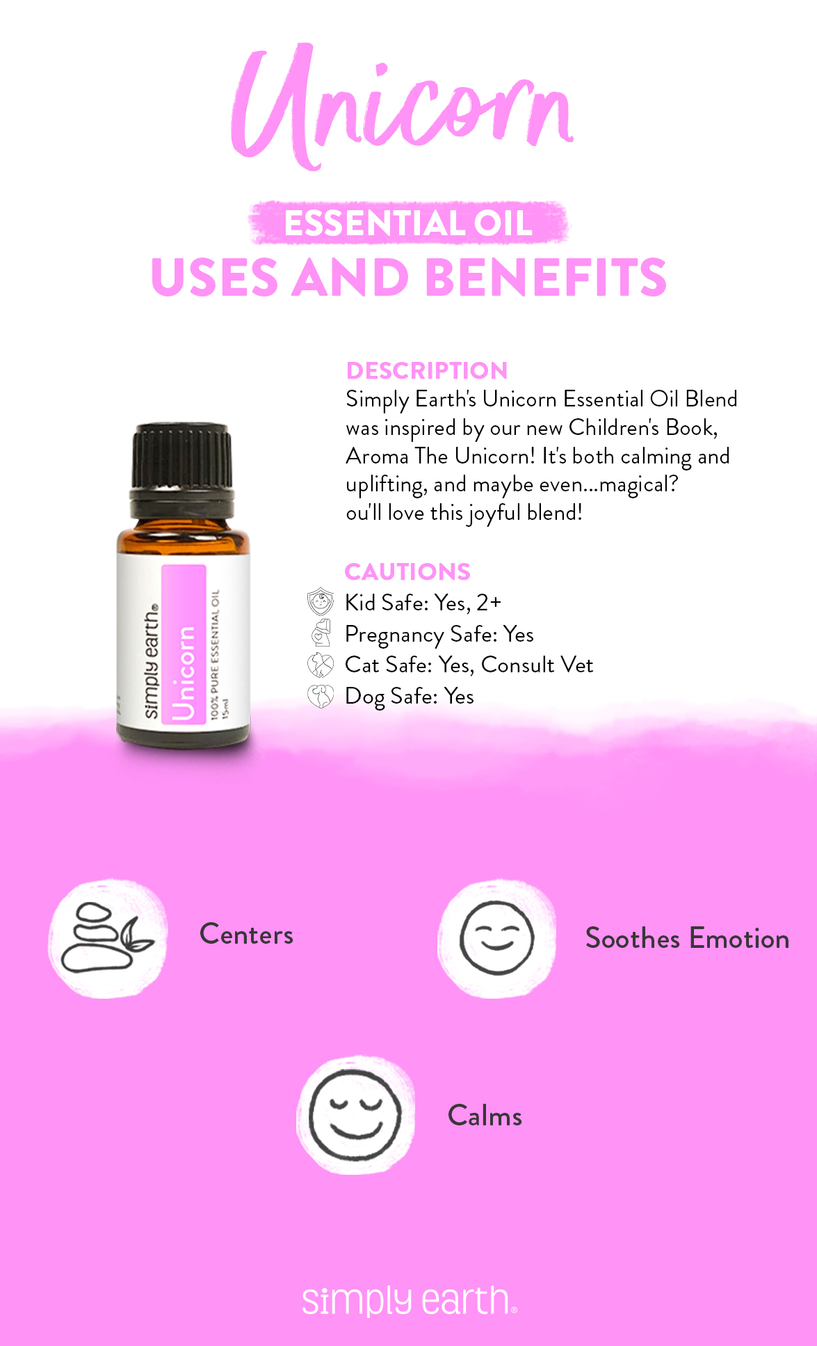 Unicorn A Magical Essential Oil Blend for Kids Simply Earth Blog