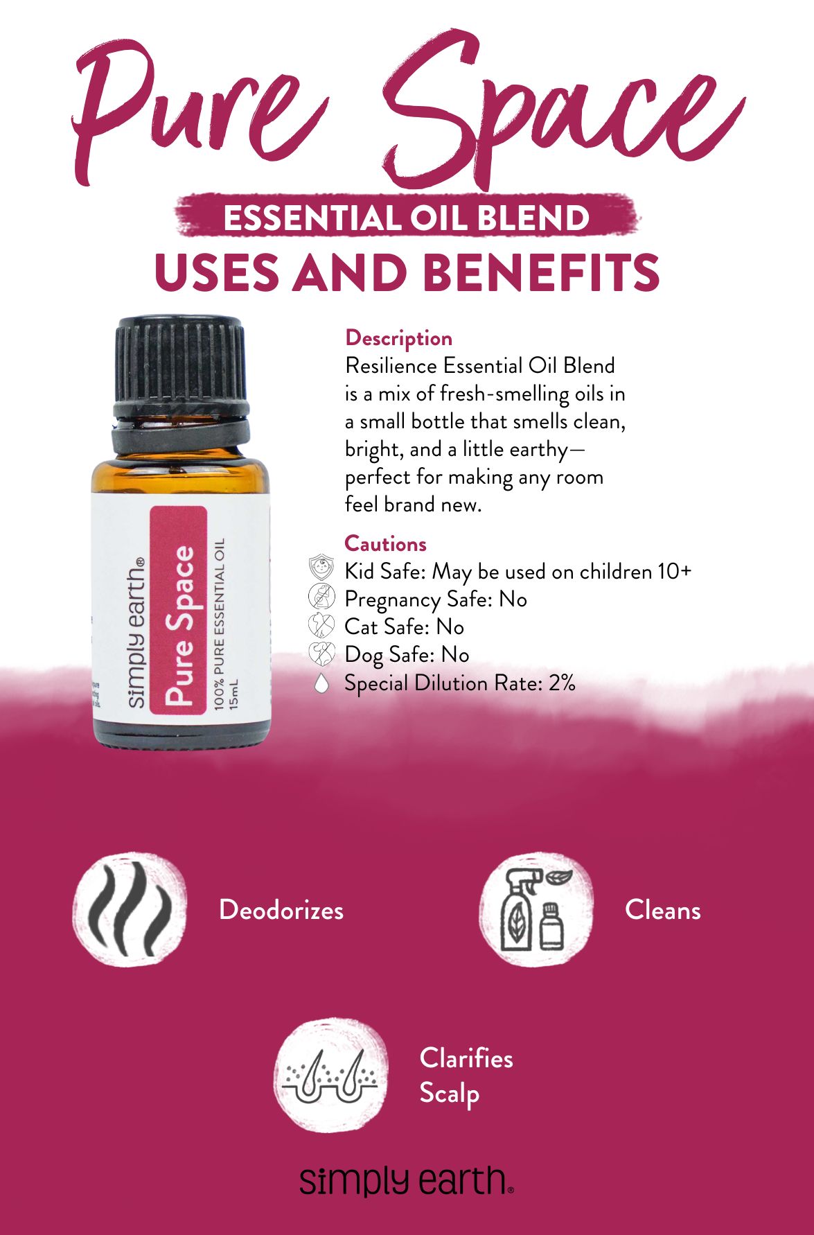 Picture of Refresh Your Home with Pure Space Essential Oil Blend