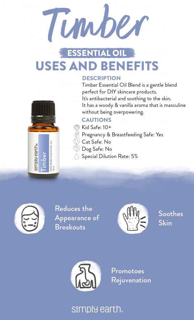 essential oil blend for men
