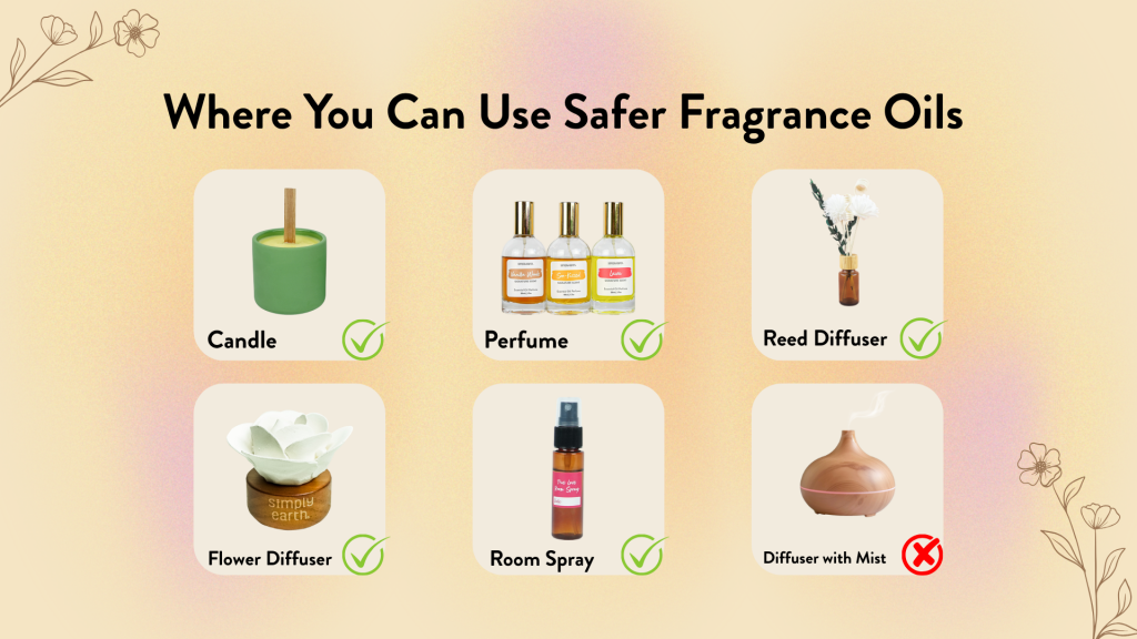 Safer Fragrance Oils